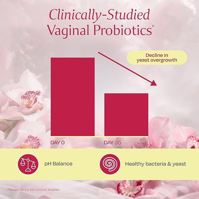 BOND 4-in-1 Female Probiotics - Vaginal Probiotics for Women, Lactobacillus Strains, Cranberry, Prebiotics - Vaginal Health, ph Balance Complex, BV, Gut & Digestive Support, Womens Health - 60 Count