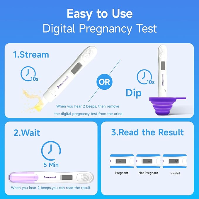 Early Pregnancy Test Kit, Early & Digital Pregnancy Test at Home, Pregnancy Tests with Cup, Fast Results, Over 99% Accuracy, 4 Tests (2 Digital+2 Early+1 Urine Cup)