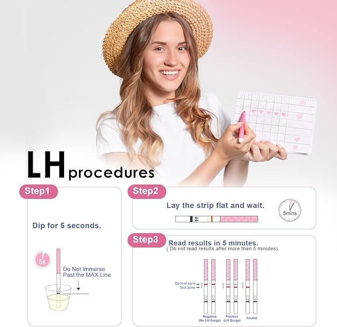 Ovulation and Pregnancy Test Strips Combo: 40 Ovulation Tests&10 Pregnancy Tests,Fertility Tests for Women(40LH+10HCG+50 Collection Cups)
