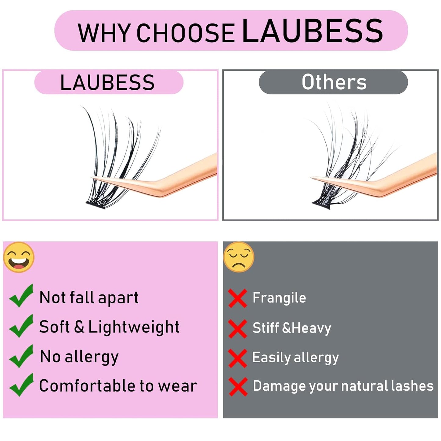 Lash Clusters LAUBESS Individual Lashes Waterproof Eyelash Clusters Mixed Tray Cluster Eyelash Extensions Soft Cluster Lashes for Beginners(20D-0.07D-18)