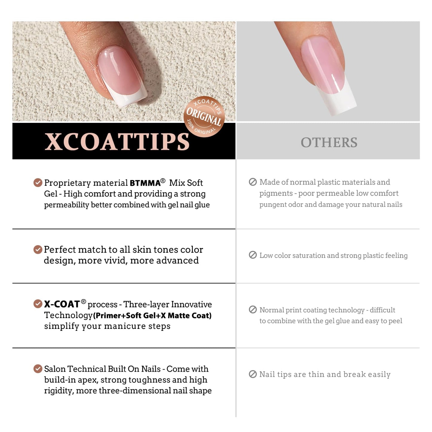 BTArtboxnails XCOATTIPS Press on Nails - French Tip Press on Nails Short Square, Skin Tones Soft Gel Nails False Nail Tips, Soak Off Acrylic Nails Extensions
