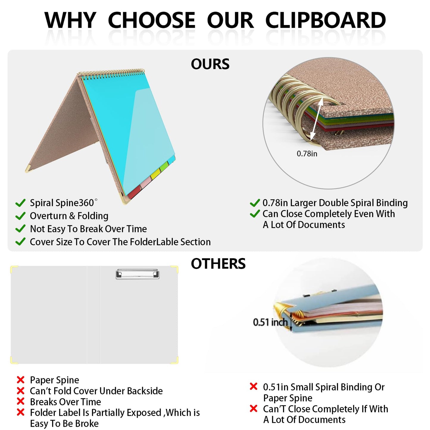 Clipboard Folio with Storage Clipboards Padfolio Notebook for Letter Size (11" x 8.5"), Clipboards with 10 Pockets and 5 Folders Nursing Teacher School Essentials (Pink)