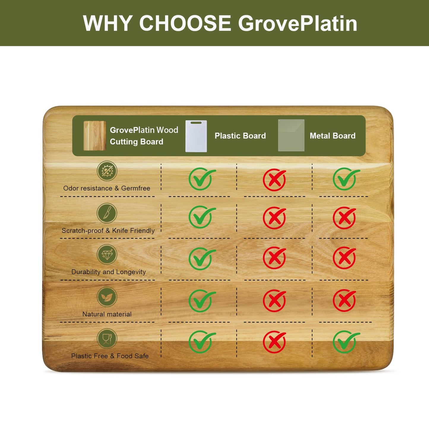 GrovePlatin Teak Wood Cutting Boards for Kitchen (Set of 3), No Juice Groove Chopping Board Charcuterie Cheese Board with Storage Stand