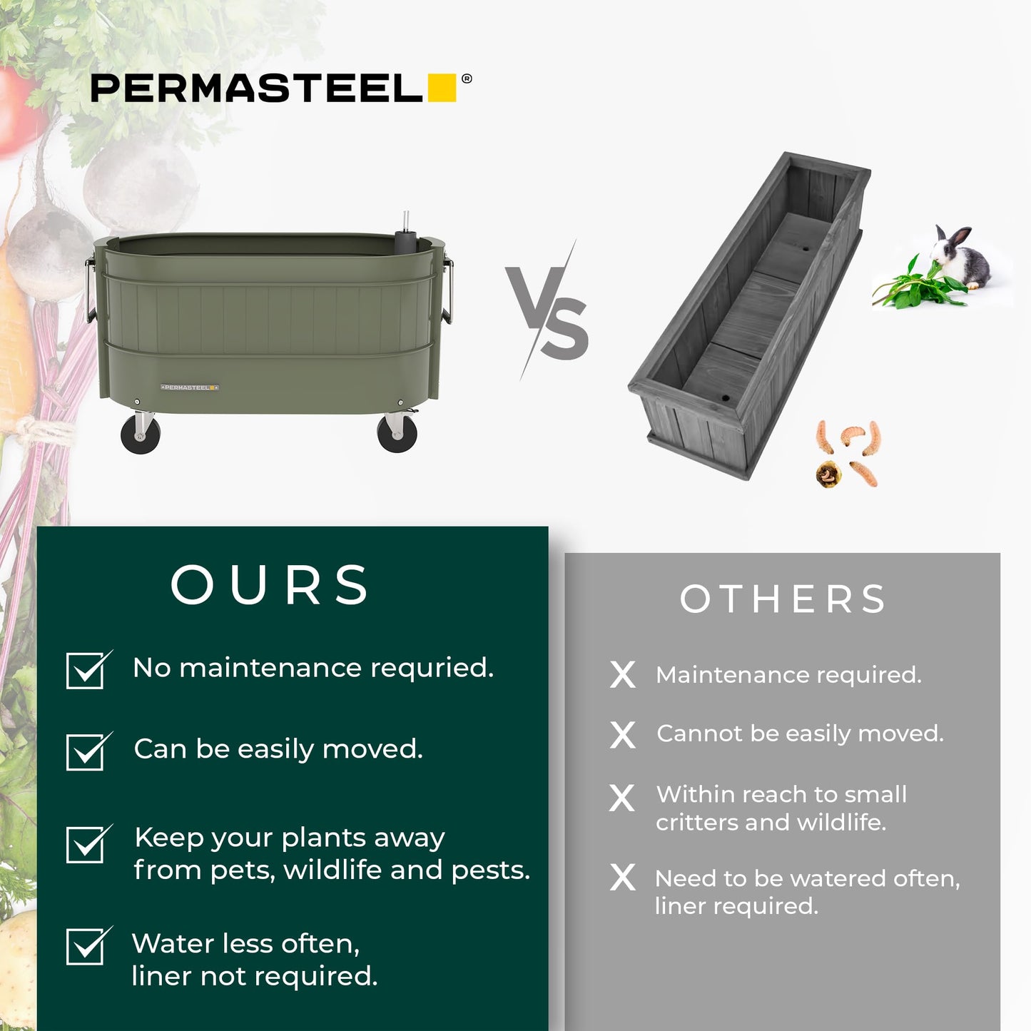 Permasteel Self-Watering Garden Bed, Rolling Planter for Vegetables, Flowers, Herbs, and Fruit, Outdoor Indoor, Caster Wheels, Army Green