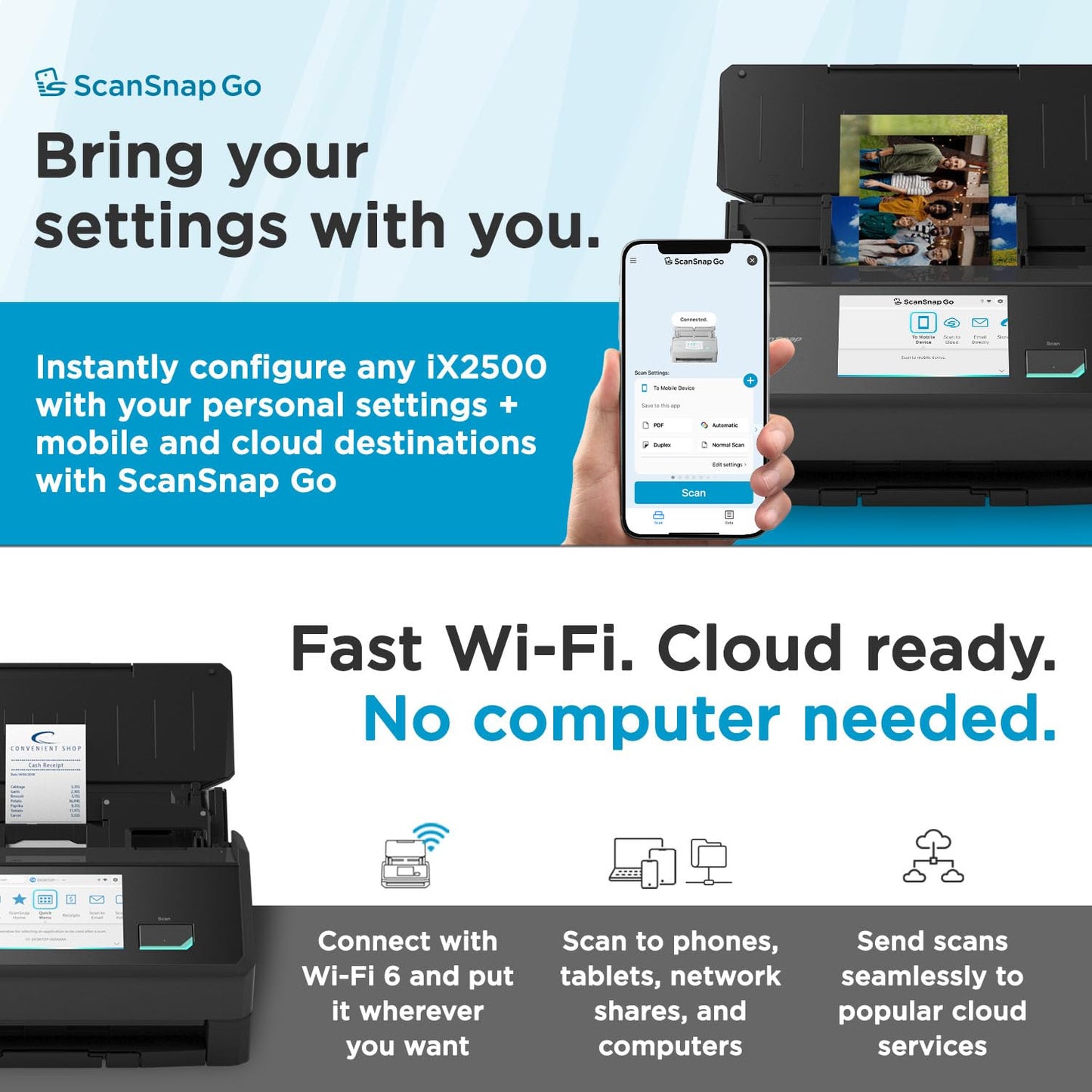 ScanSnap iX2500 Wireless or USB High-Speed Cloud Enabled Document, Photo & Receipt Scanner with Large 5" Touchscreen and 100 Page Auto Document Feeder for Mac or PC, Black