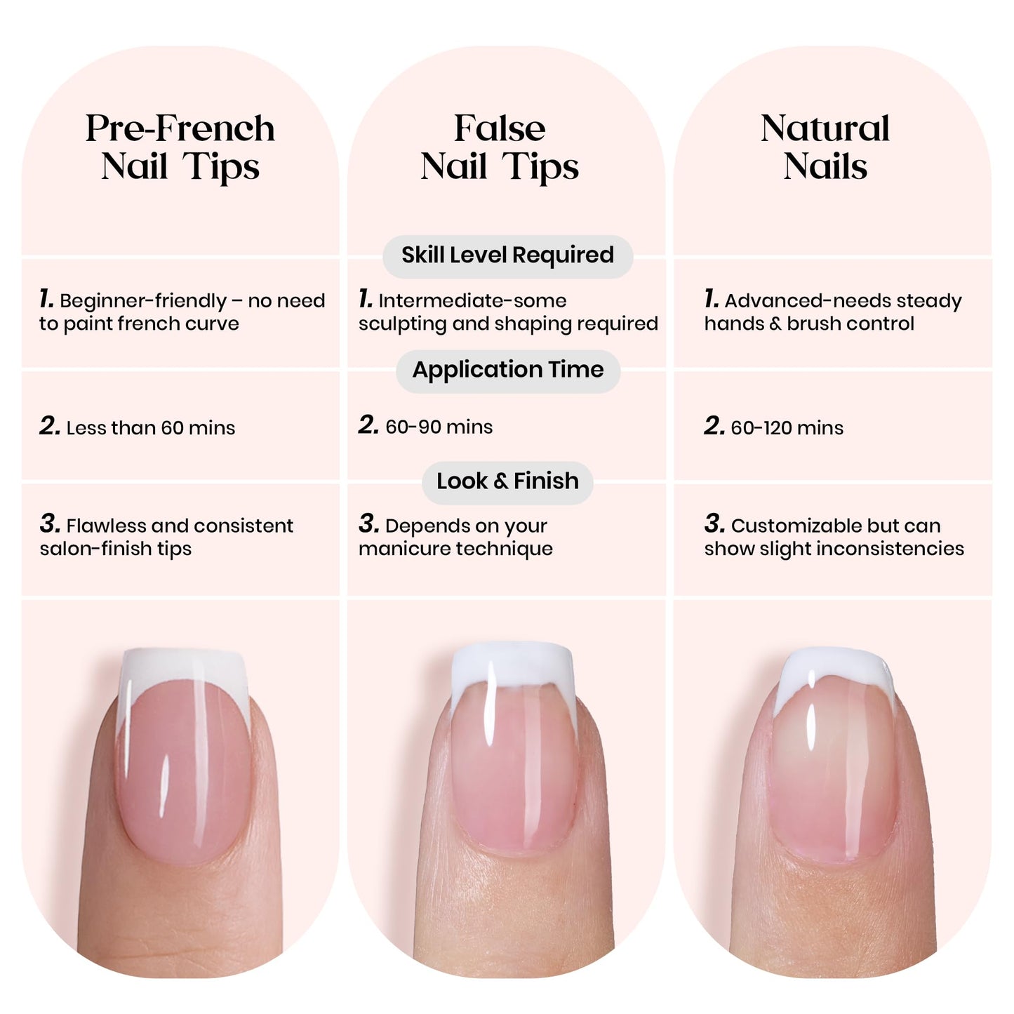 Beetles X Press Plus French Tip Nails - Camellia French | Pink Short Squoval Press On Nails | 16 Sizes 224 Pcs Natural Salon Quality Gel Nail Tips