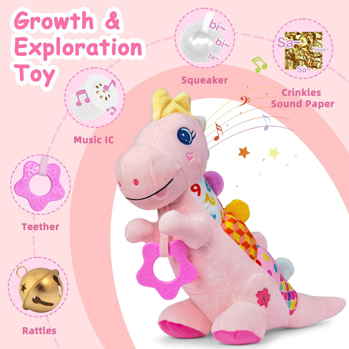 Holaxander Baby Boy Gift Set for 0-6-12+ Months (1 * Baby Elephant Musical Toy & 1 * Musical Plush Dino Toy)
