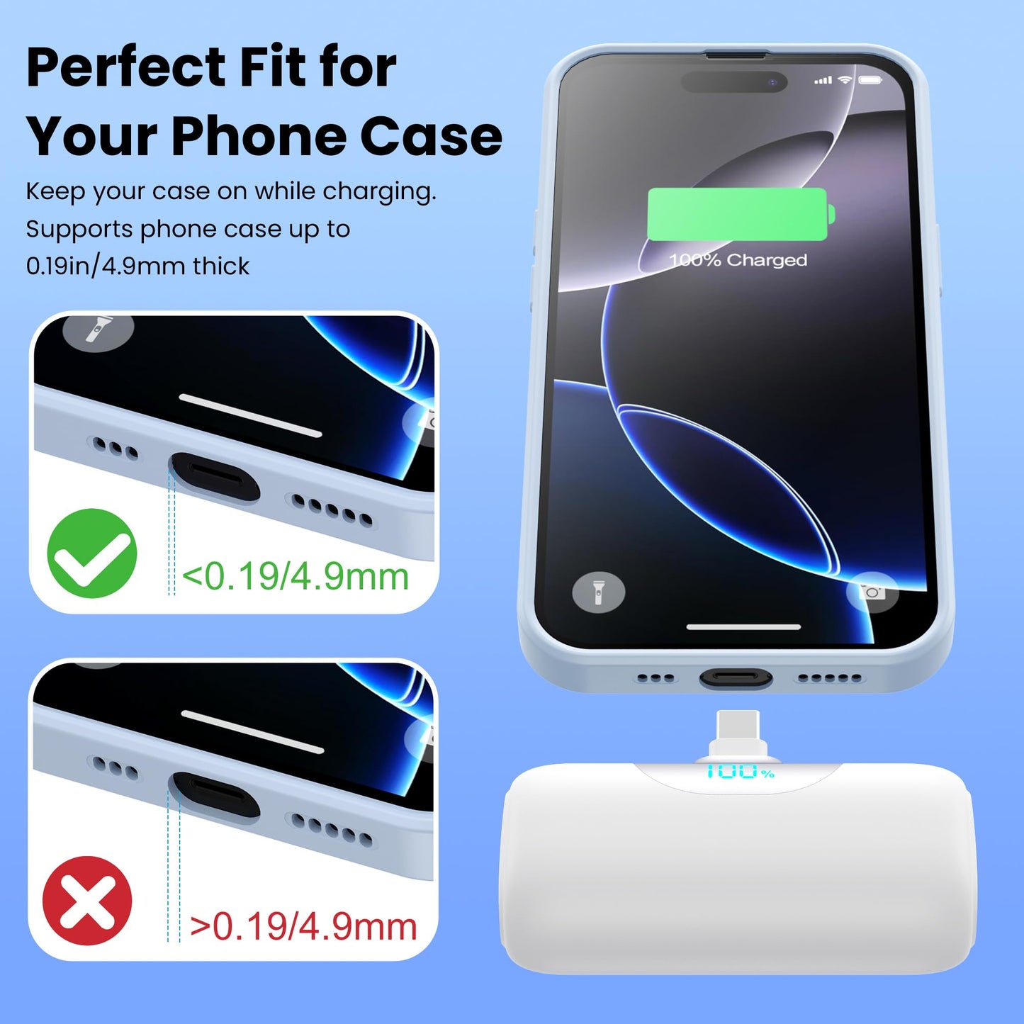 [2 Packs]Mini Portable Charger for iPhone 17/16, 5500mAh LCD Display USB C Power Bank,Fast Phone Charging Travel Pocket Size Battery Pack for iPhone 17/17 Pro/17 Pro Max/Air/16/15 Series,Android,etc