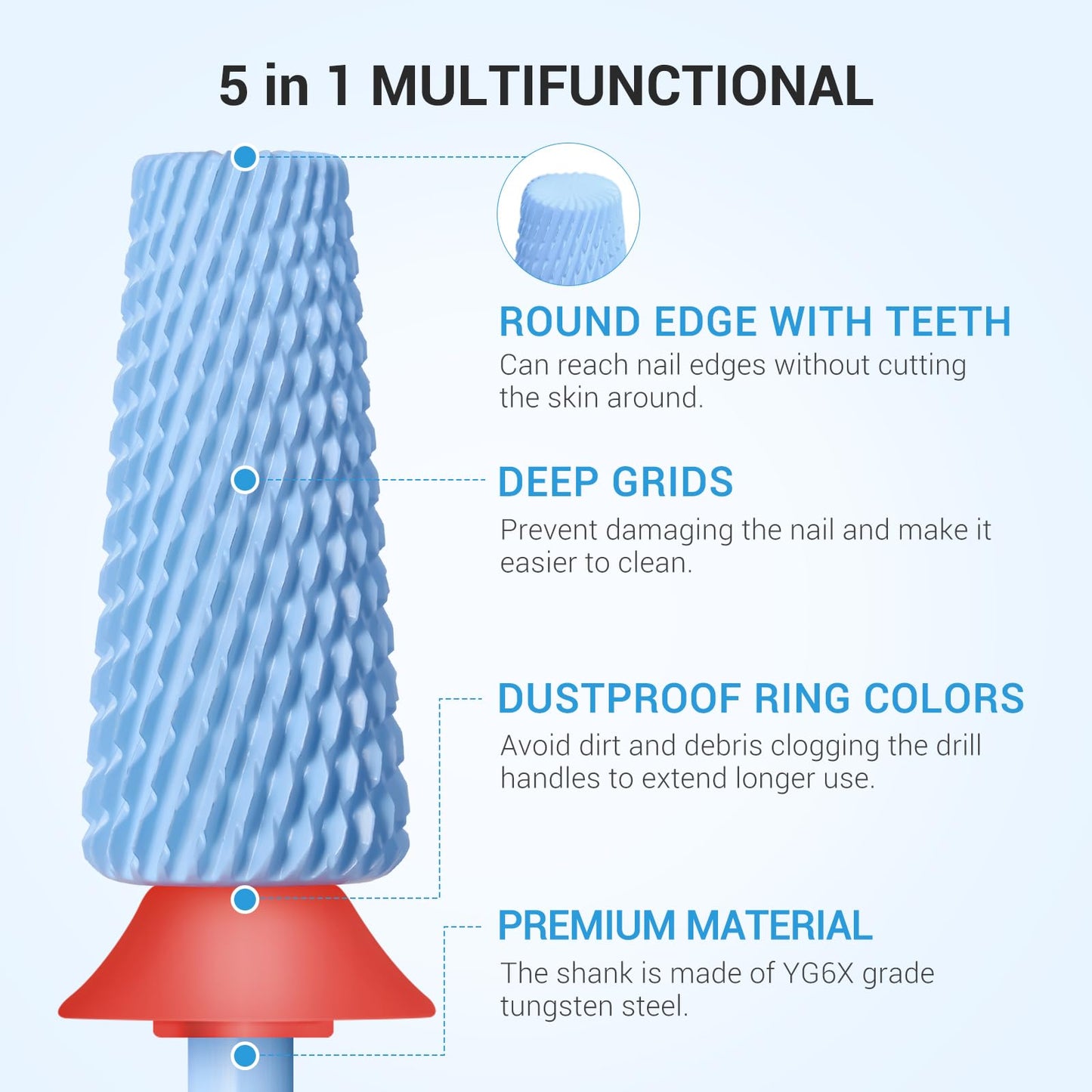 MelodySusie Professional 5 in 1 Nail Drill Bits, 3/32'' Carbide Tungsten Multi-function Bits, Suitable for Manicure Pedicure Cuticle Gel Polishing, Technicians Bits, Light Blue, Series Bit-M, F