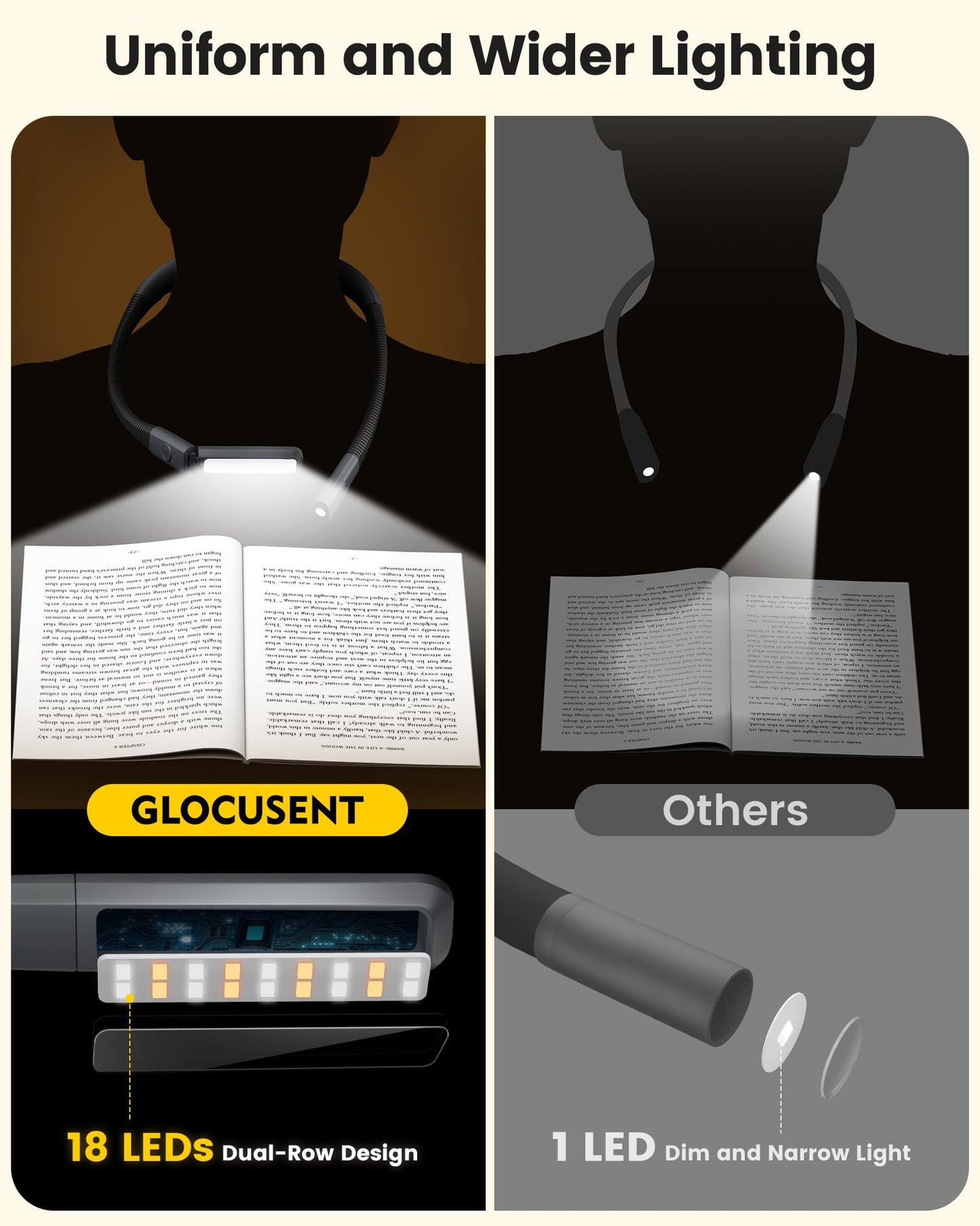 Glocusent Rechargeable Neck Light, 100Hrs Long Lasting Neck Reading Light, 5 Colors & Stepless Dimming Reading Light - Perfect Book Lights for Reading at Night, Knitting, Book Lovers Gifts