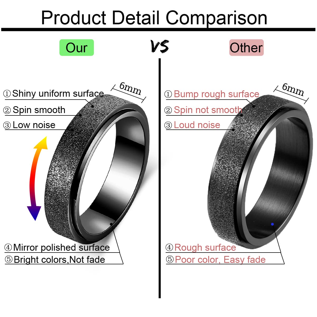 Titanium Stainless Steel Anxiety Ring for Women Men Fidget Spinner Ring Size 10 Width 6MM Black Sand Blasted Finish