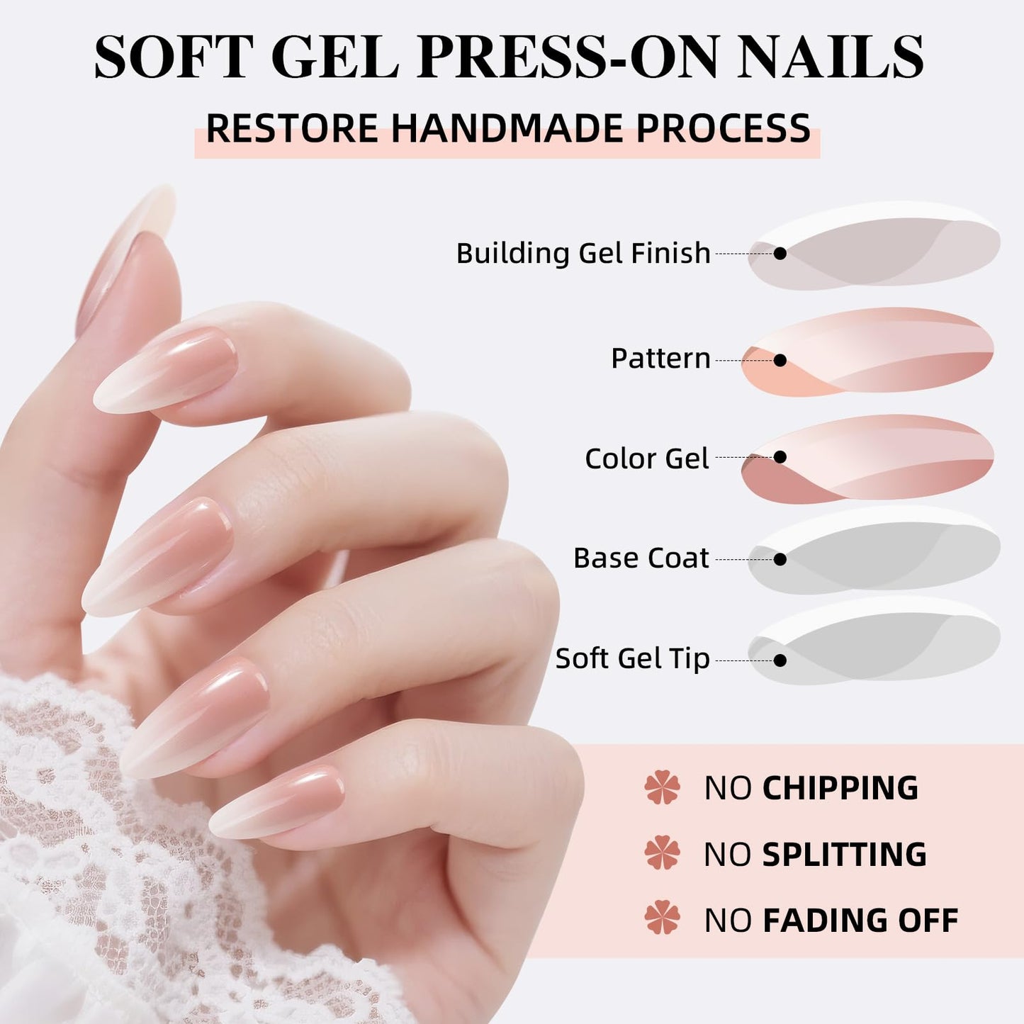 Sifvoo Pink White Ombre Press On Nails Short Almond, Glossy Reusable Press On Nails for Women, 32 Count 16 Sizes Nail Kit with Glue (SV-05)