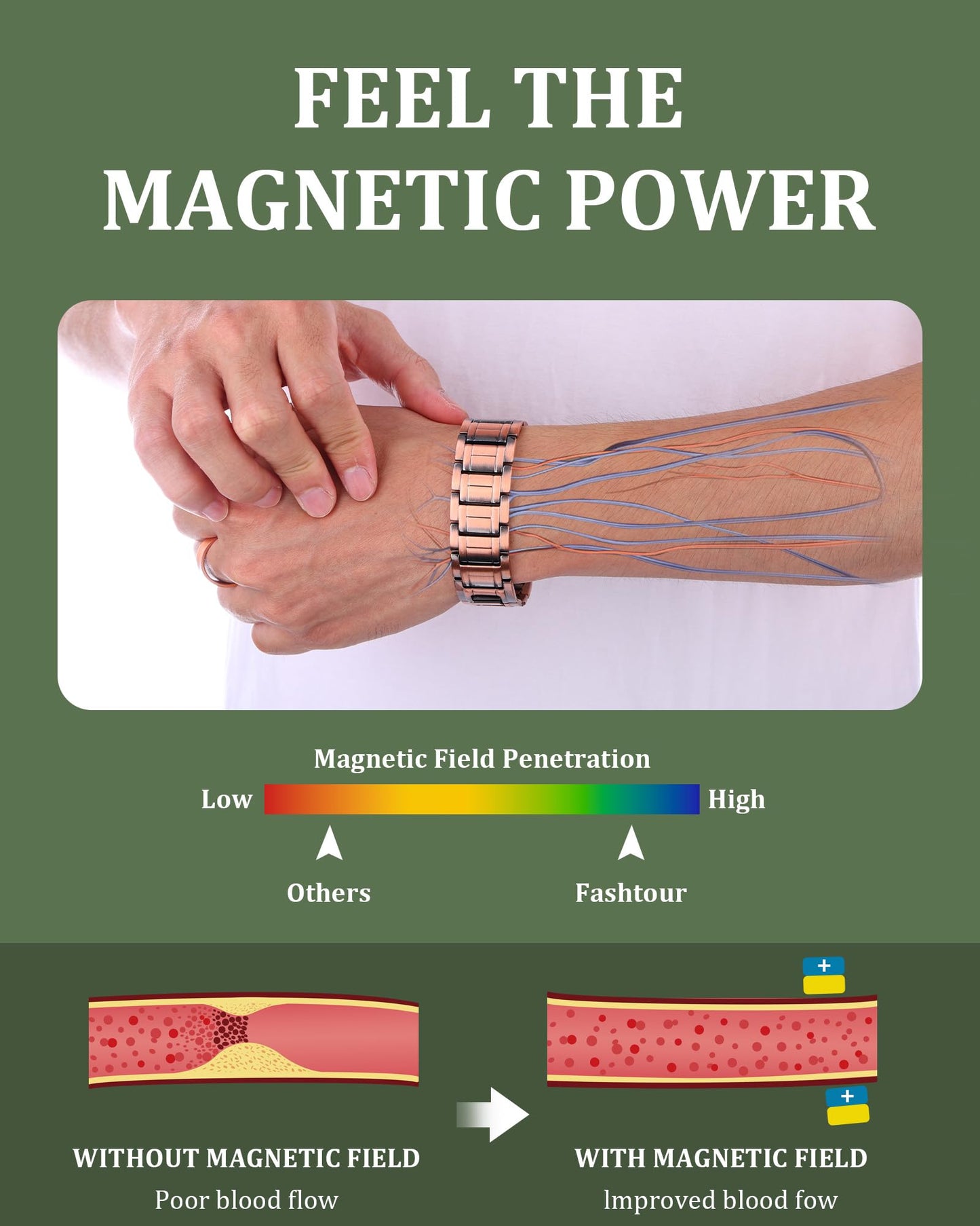 Fashtour 3X Copper Bracelet for Men, Triple Ultra Strength Magnets, Pure Copper Magnetic Bracelet and Ring Set, Adjustable Length with Sizing Tool(Copper)