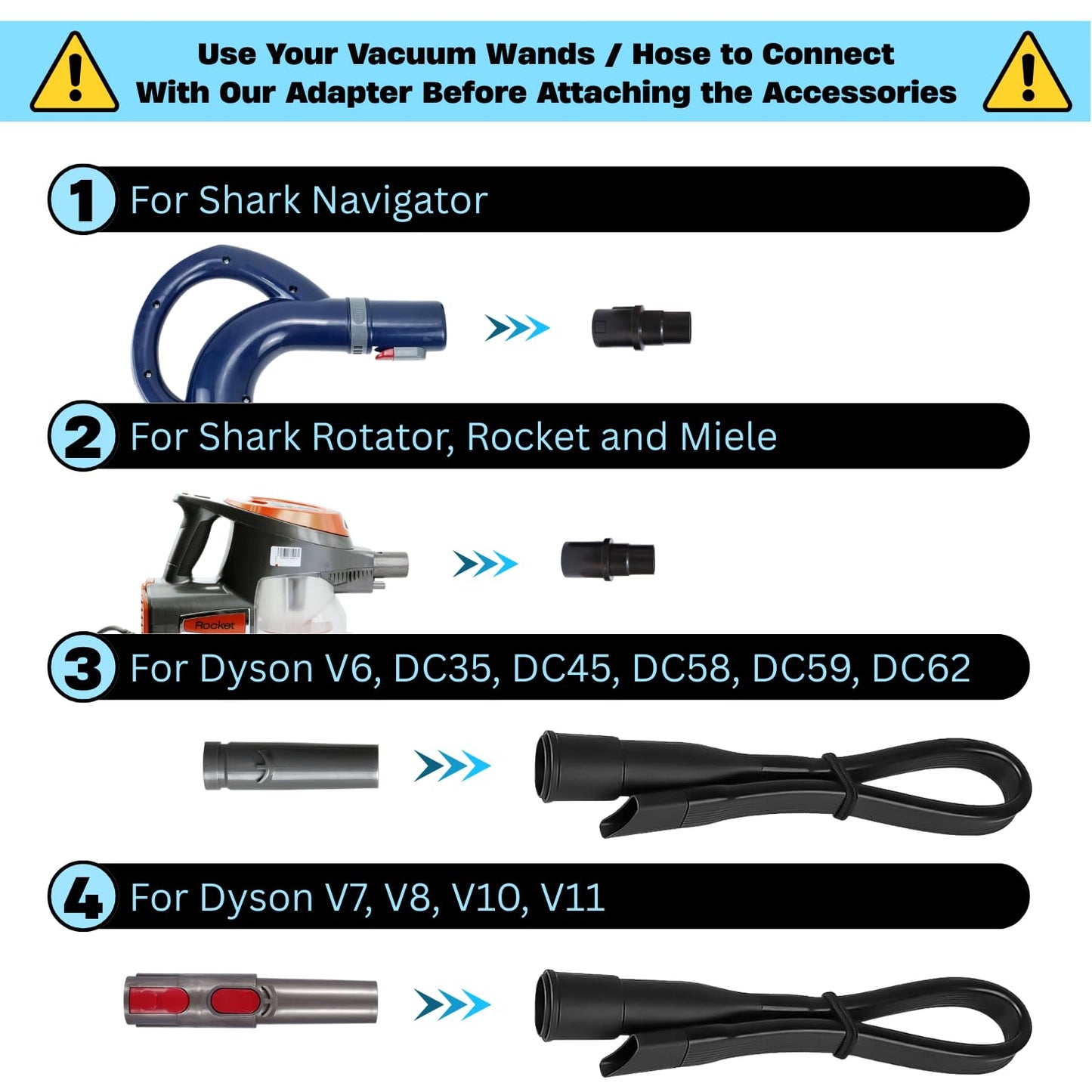 Dryer Vent Cleaner Kit & Refrigerator Condenser Coil Brush-Dryer Lint Brush Vent Trap Cleaner-Vacuum Attachment for Small Crevice-Dryer Cleaner Brush