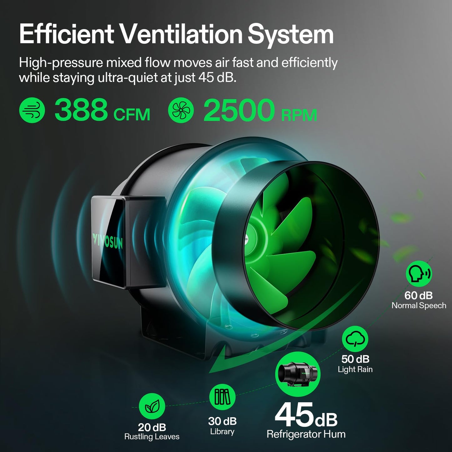 VIVOSUN Smart Grow Tent Kit, 4 × 4ft 4-Plant System, WiFi-Integrated Automatic Grow System with Full Spectrum LED Grow Light, Efficient Ventilation System with GrowHub E42A+ Controller