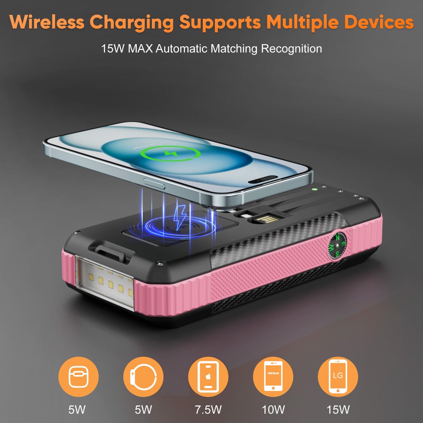Wreaoves Solar Power Bank 33800mAh with Super Bright LED Flashlight, Built-in 4 Cables & Wireless Charging, Portable Charger with Compass, 7 Outputs & 4 Inputs for Camping/Hiking