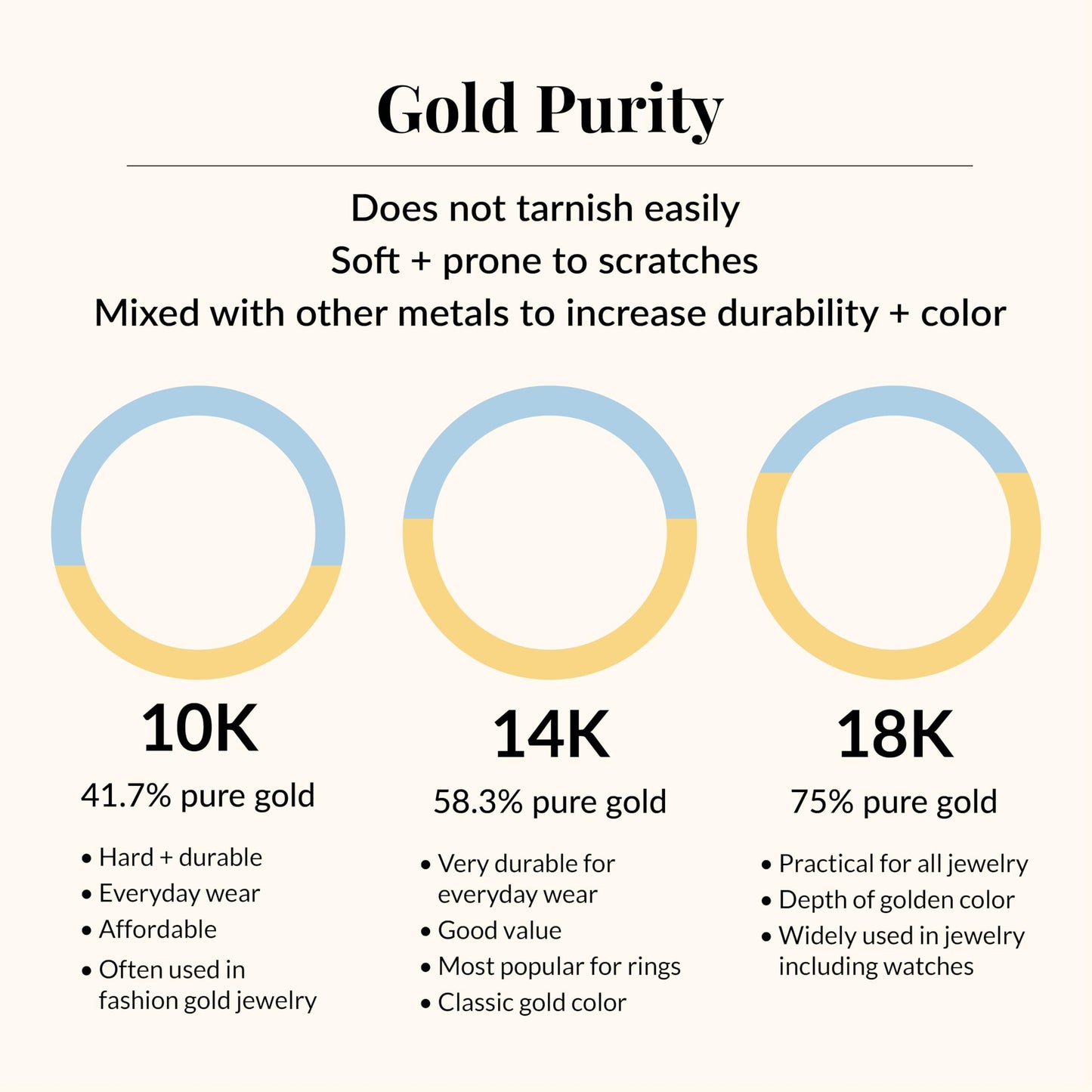 JTV 10K Gold 2 mm Textured Band Ring - Unisex Wedding Band - Elegant, Durable, & Comfortable for Everyday Wear, Anniversary, or Gift