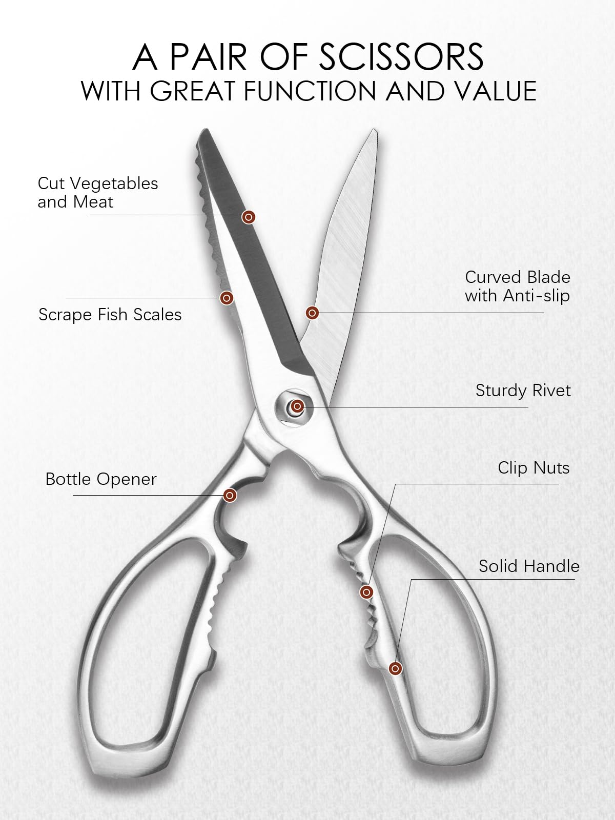 SimCoker Kitchen Scissors, Forged Stainless Steel Heavy Duty Kitchen Shears, Dishwasher Safe Cooking Scissors for Meat, Poultry & Vegetables