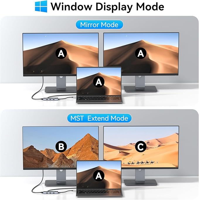 HODO Docking Station to Dual HDMI Monitors Adapter USB C to Dual HDMI Adapter 4K 60 Hz for Laptops Docking Station Dual Monitor with PD 3 USB Port Button Compatible for HP Elitebook Dell XPS 13 15 etc
