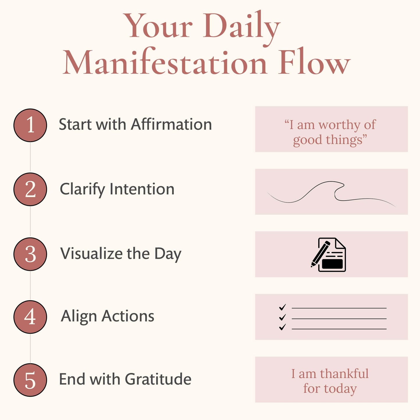 Manifestation Journal for Women - 12- Week Self Care Journal w/Vision Board, 100 Digital Affirmation Cards, Gratitude Prompts & Goal Setting, Meditation