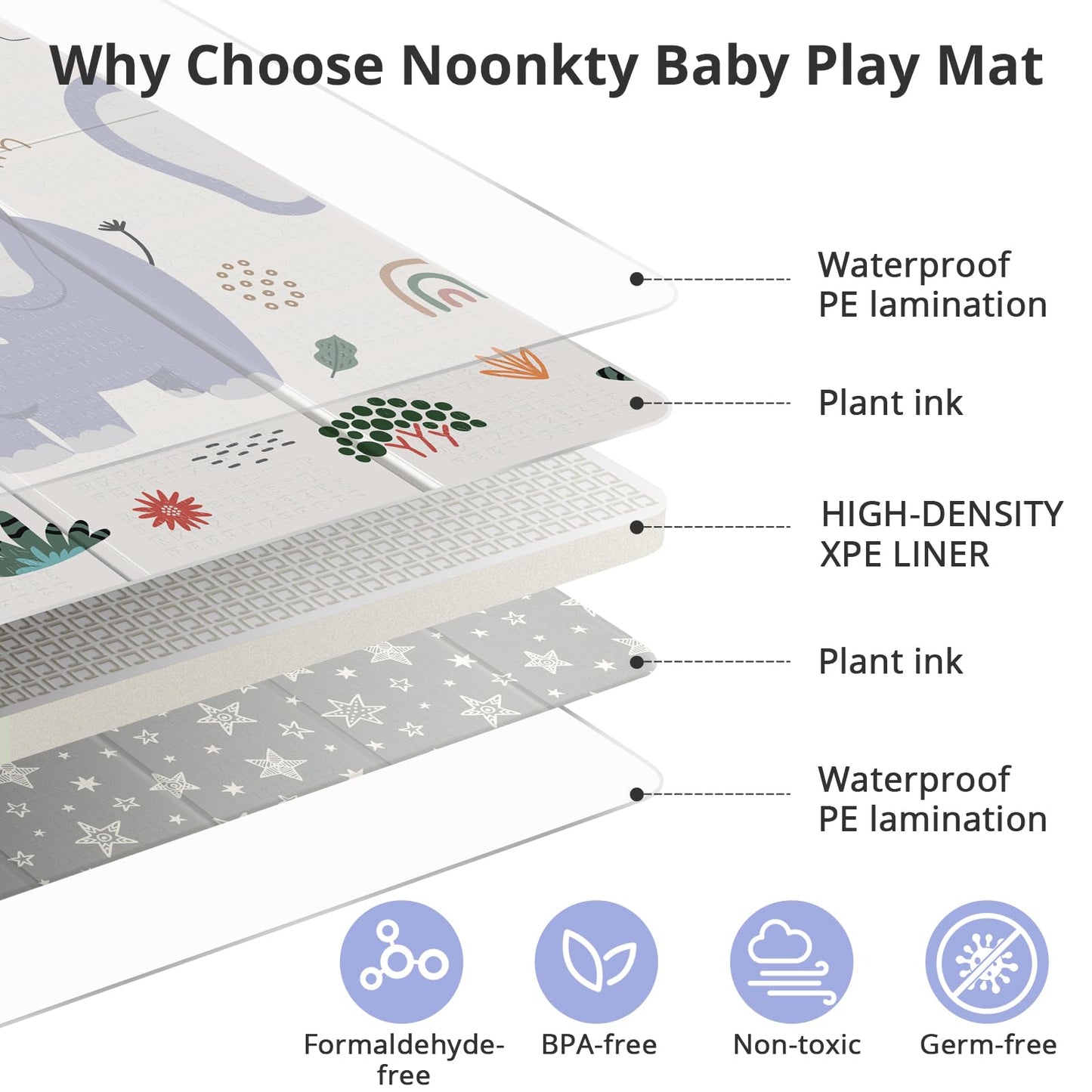 NOONKTY 79x71 Extra Large Baby Play Mat for Floor, Foldable Foam Playmat for Babies 0-12 Months & Kids, Non-Toxic Waterproof Baby Mat for Floor, Thick Playpen Mat for Tummy Time Crawling, Elephant+Mon