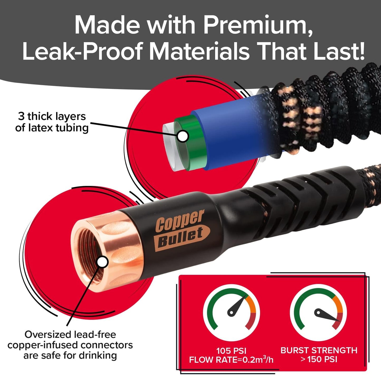 Pocket Hose 50 FT Copper Bullet Expandable Garden Hose w/10 Pattern Thumb Spray Nozzle AS SEEN ON TV 650psi 3/4 in Patented Lead-Free Ultra-Lightweight Solid Copper Anodized Aluminum