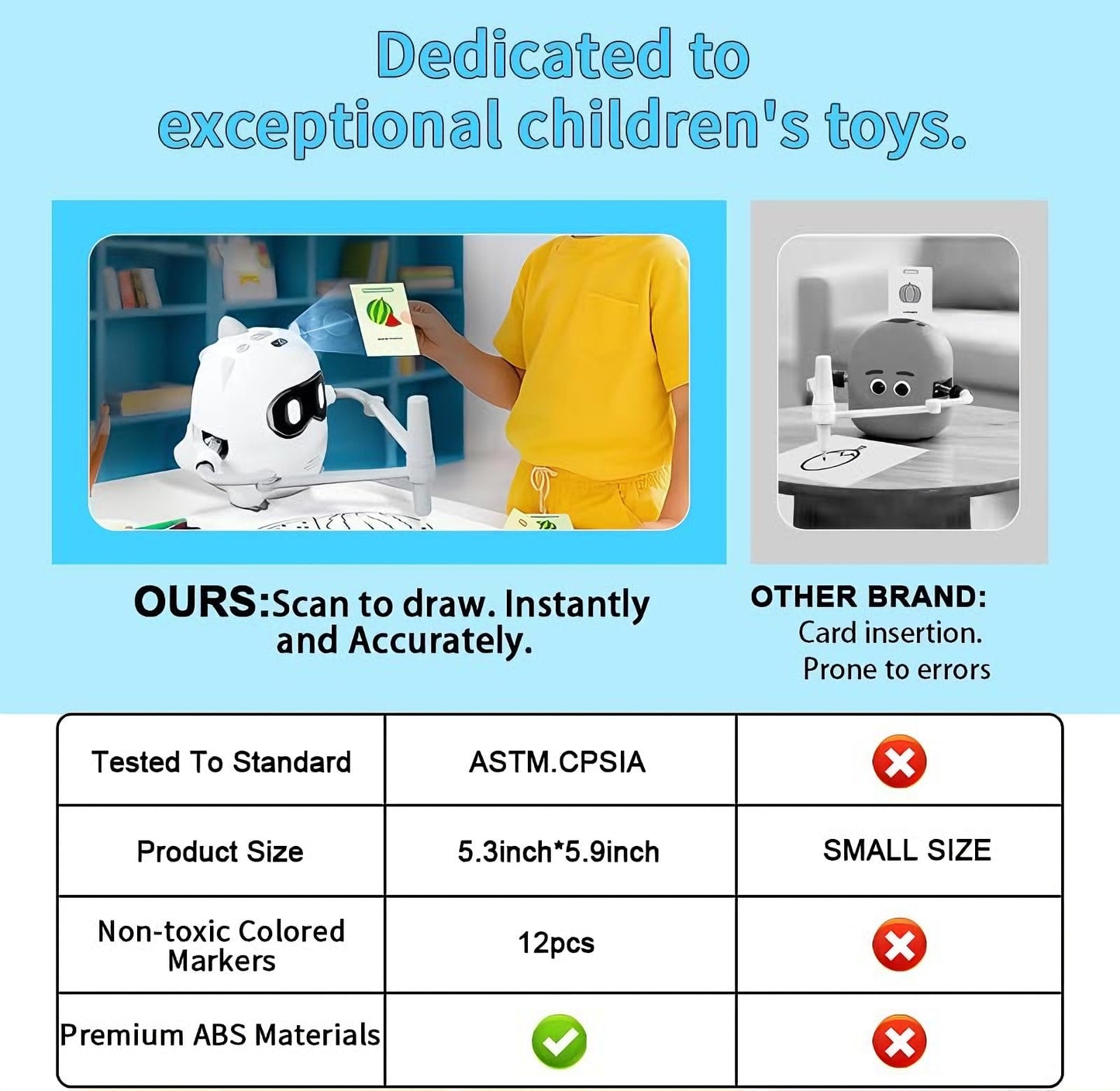 BRICXOR Drawing Robot for Kids with Camera Recognition, Smart Voice Interactive Painting Robot Educational Machine, Montessori Learning Toys with 100 Cards, 12 Colorful Pens Boys Girls