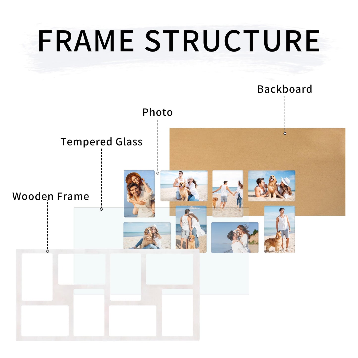 YESKAY 4x6 Picture Frame Collage for Wall Decor,Multiple Photo Collage Frames with Tempered Glass,8-Opening for 4 x 6 Picture Frames,Rustic White,1 Pack(OD:11.75X21in)