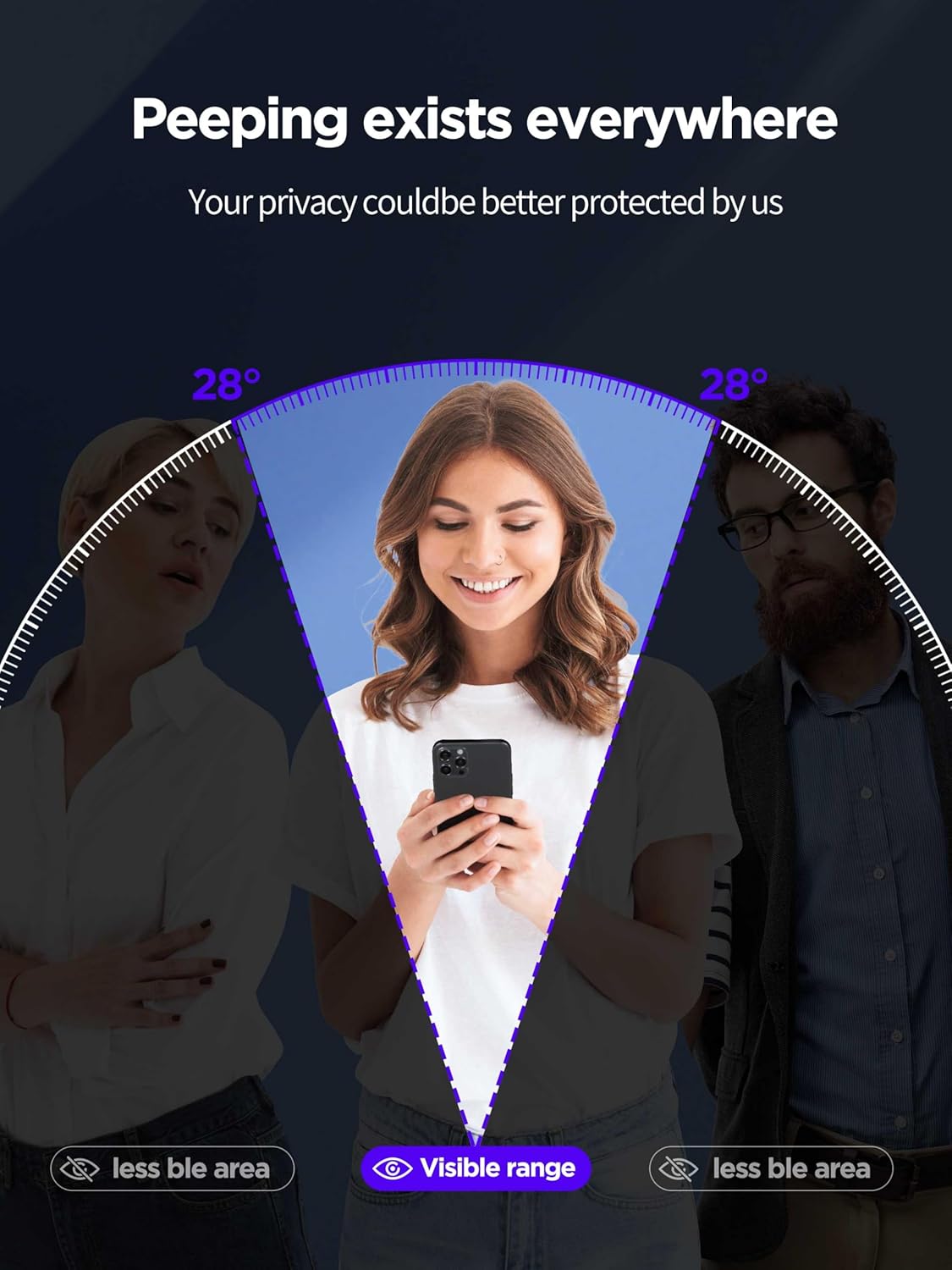 Compatible for iPhone 16 Plus Privacy Screen Protector Tempered Glass 6.7 Inch, Purple Gradient Anti Spy Anti Blue Light HD Easy Installation
