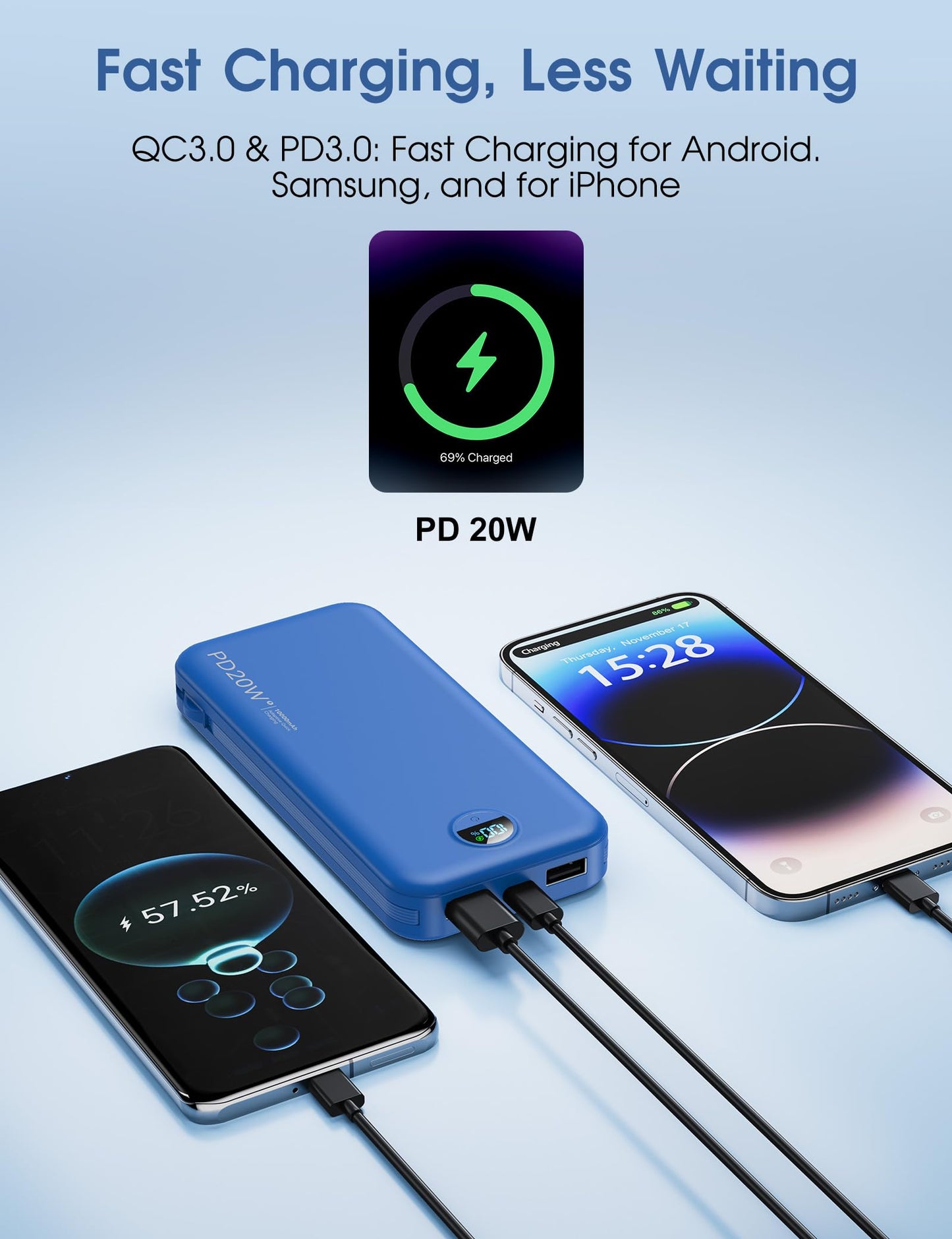 citicr Portable Charger Power Bank, 10000mAh PD20W USB C Fast Charging with Built-in Cables & Wall Plug, 5-in-1 External Battery Pack with LED Display, Perfect Backup for iPhone, iPad, Samsung Navy