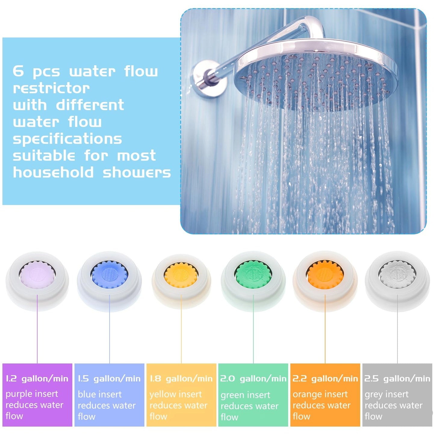 Honoson 8 Set Shower Flow Reducer Limiter Set 1/2 Inch Flow Restrictor Control Valve for Fixed Handheld and Shower Head 1.2/1.5/1.8/2/ 2.2/2.5 Gpm