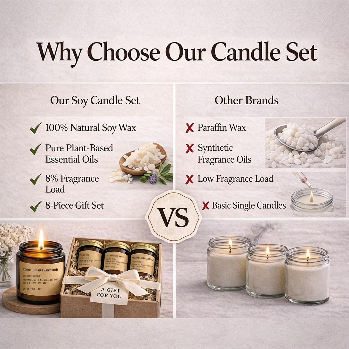 Scented Candles for Home, 8 Pack Soy Wax Candle Set, Aromatherapy Candles, Amber Jar Vintage Apothecary Style, 8 Scents Gift Set