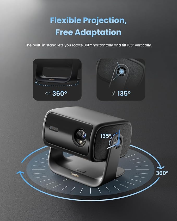 Dangbei MP1 MAX Triple Laser Projector 4K - 3100 ISO Lumens, 110% BT.2020, Google TV with Netflix Officially, 300'' Display, 2x12W Dolby Audio DTS:X, HDR10+, Blu-ray 3D