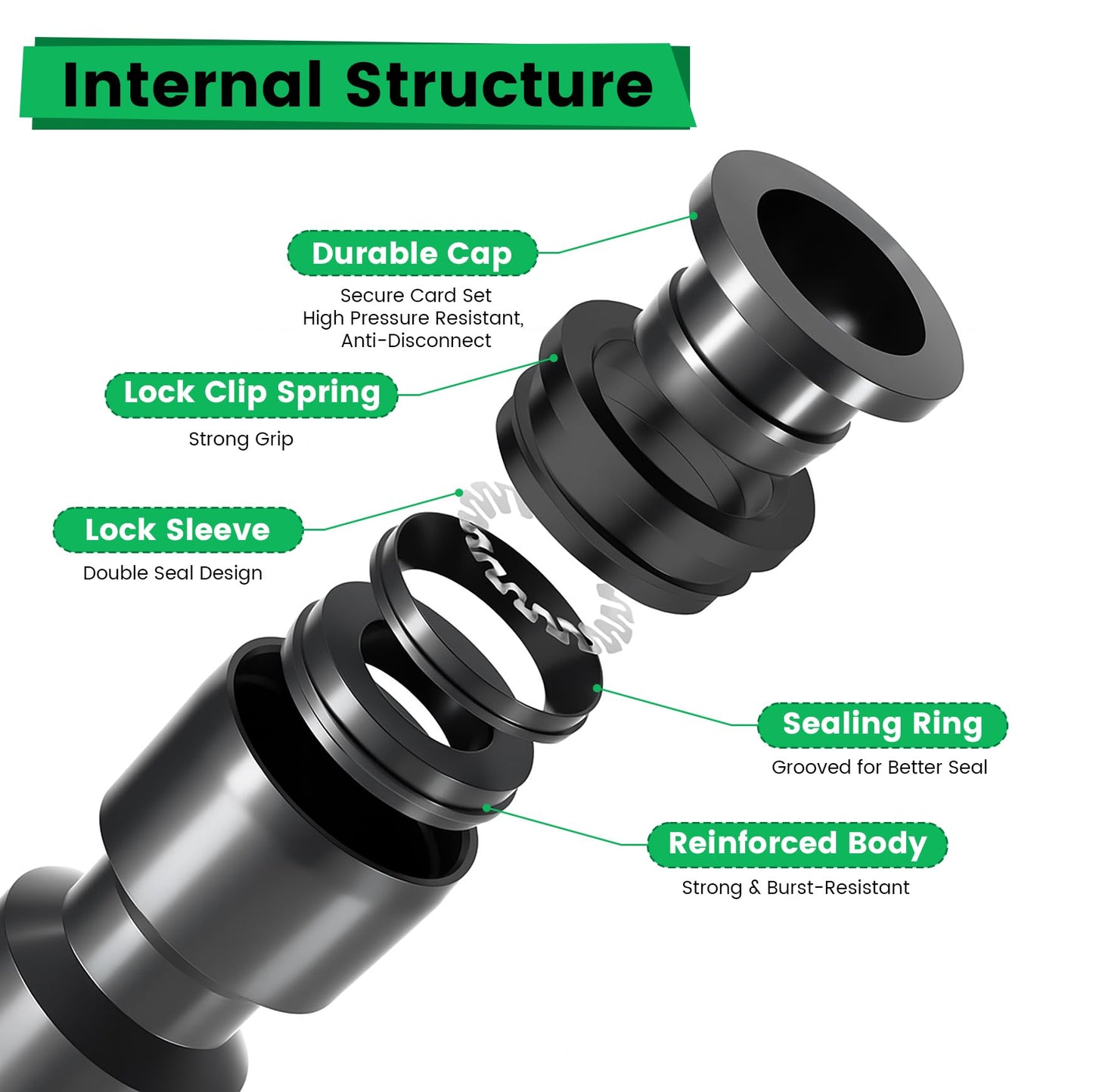 MIXC 20pcs Two-Way Quick-Connect Drip Irrigation Emitters for 1/4" Drip Irrigation Tubing - Adjustable Push-to-Connect 360° Drip Emitters Stream on 7" Sturdy Stake for Irrigation System