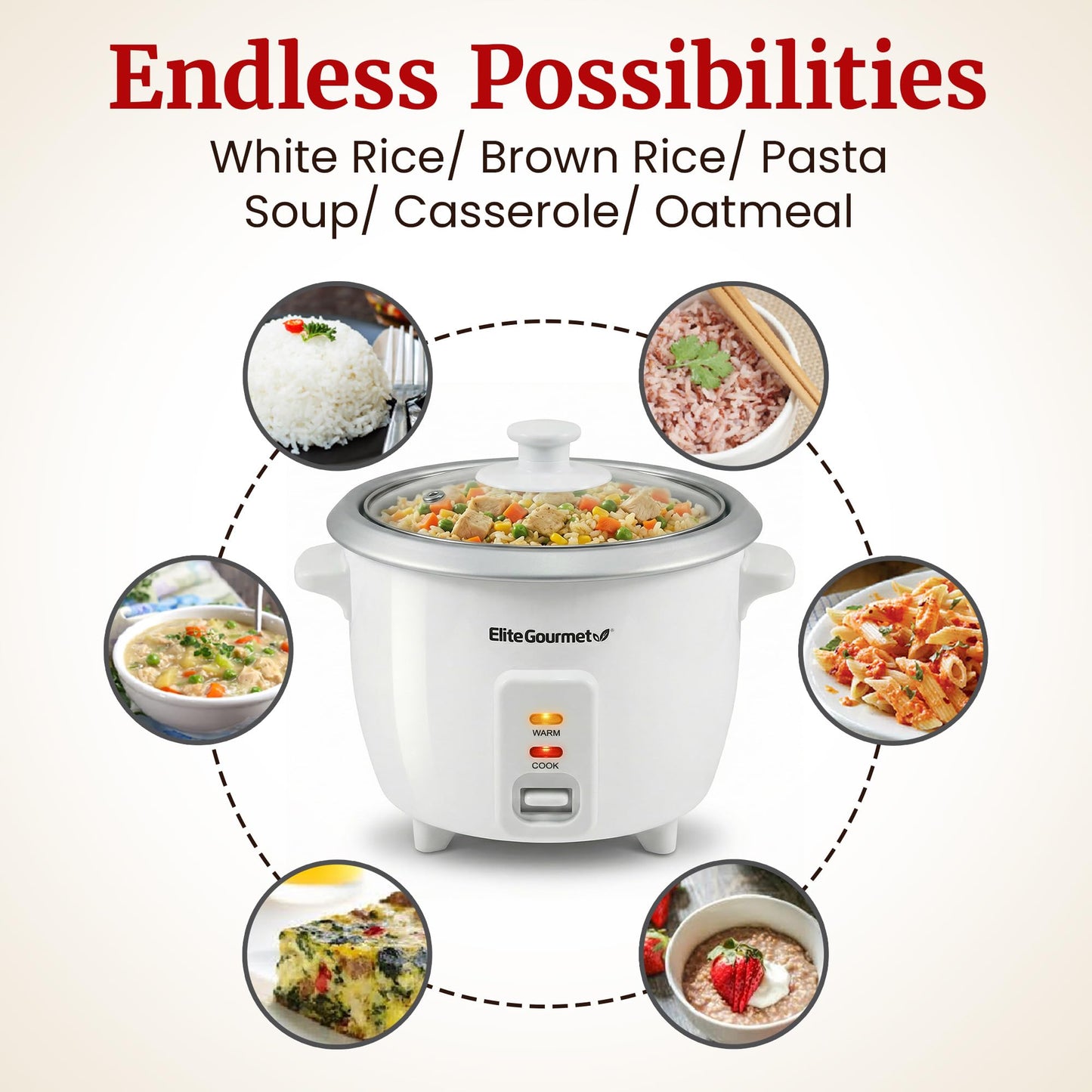 Elite Gourmet ERC-003X Electric Rice Cooker with Automatic Keep Warm Makes Soups, Stews, Grains, Hot Cereals, 6 Cups Cooked (3 Cups Uncooked), White