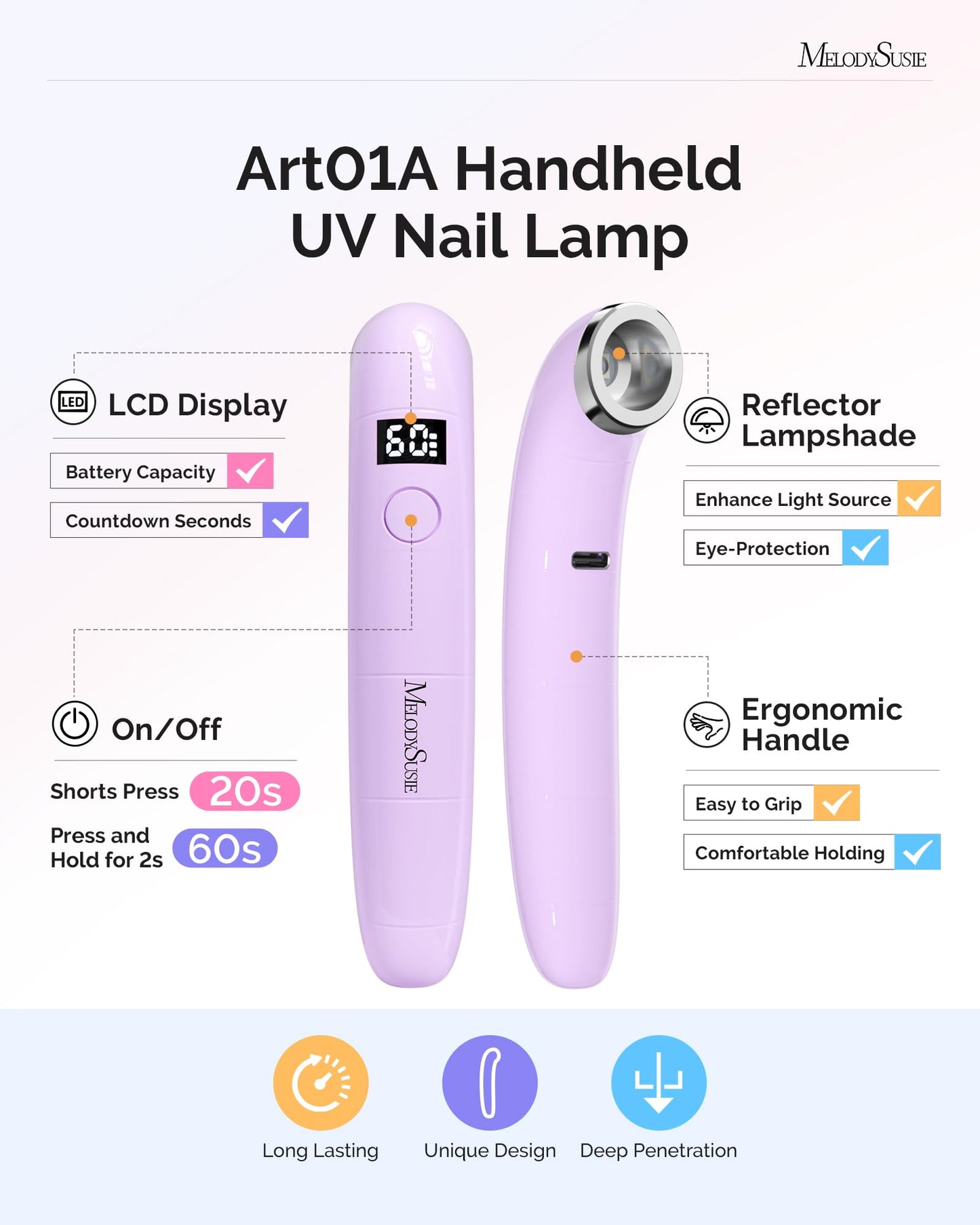 MelodySusie Ergonomic Handheld Cordless UV Nail Lamp with LCD Display & 2 Timers, P-Art01A Rechargeable Mini UV LED Light Flash Cures All Soft Gels, Especially Rhinestone Glue & Liner Gel Purple