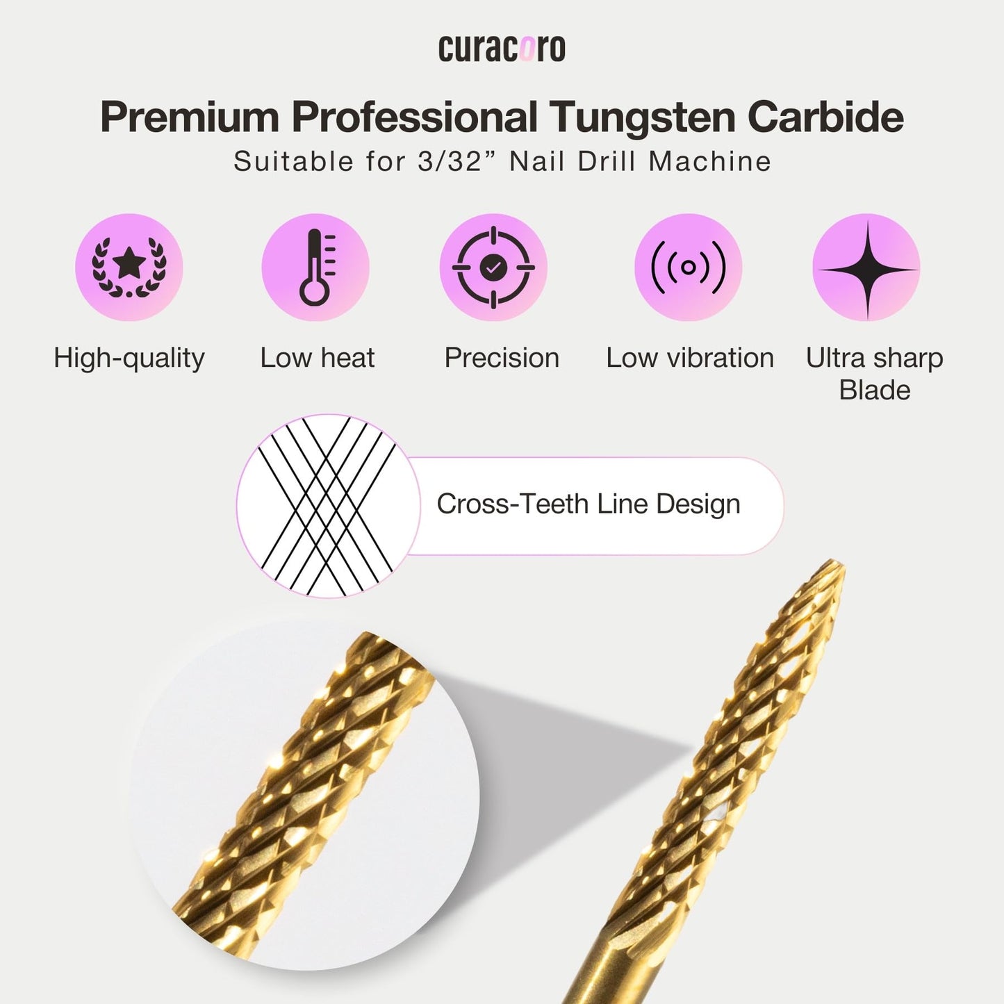 Curacoro Under Nail Cleaner 3/32'' Safety Carbide Bit (Coarse), Professional Design to Remove Dirt, Debris, Dead Skin for Healthy Nail Growth, Nail Drill Bits Manicure Salon & Home