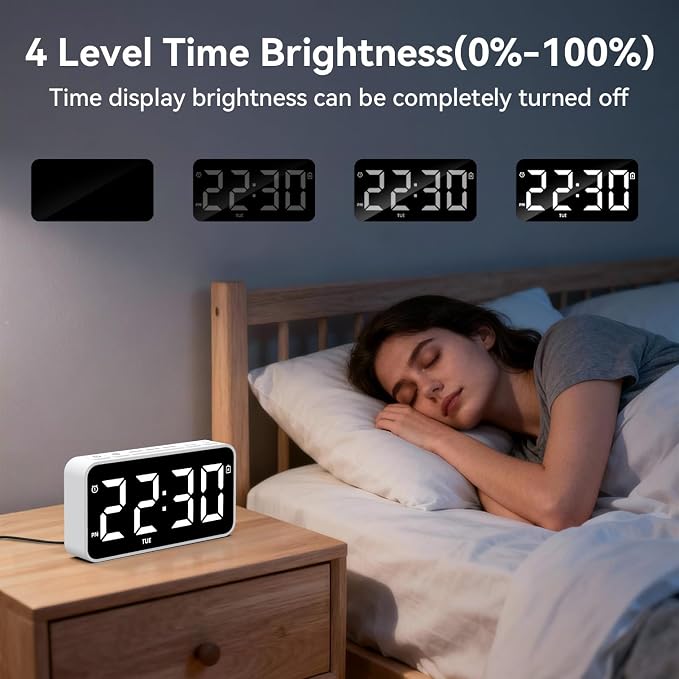 Plug in Digital Alarm Clocks with Rechargeable Backup Battery for Bedrooms Living Room Study Loud Bedside Desk Clock with Memory Function Dual Alarm 3 Modes Weekends Weekdays Every Day for Kids Adults