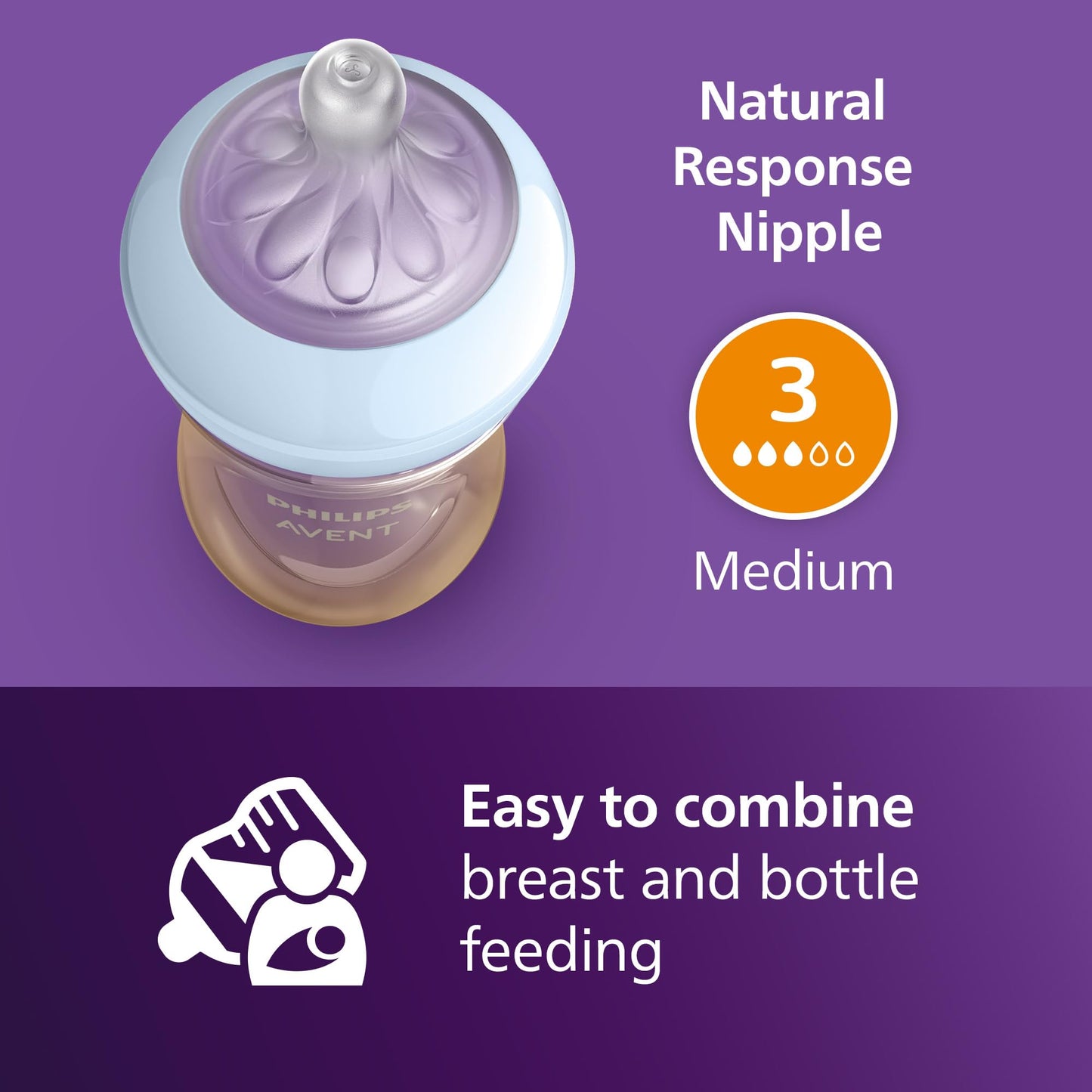 Philips Avent PPSU Natural Baby Bottles - with Medium Flow Nipples (Flow 3), 9oz, 2-Pack, SCY943/12
