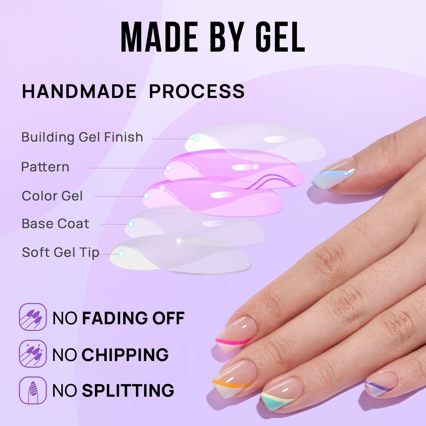 BTArtbox Short Press On Nails - Soft Gel French Tip Press On Nails, Supremely Fit & Natural Square Glue On Nails with Nail Glue, Reusable Stick On Nails in 15 Sizes, Pastel Curves
