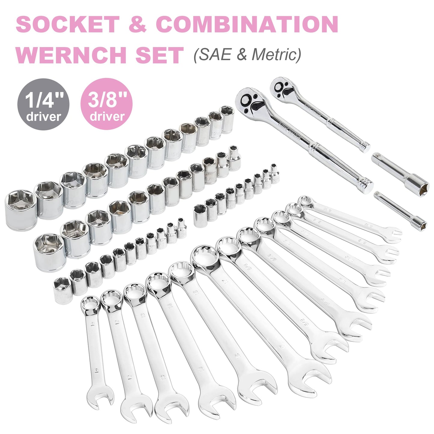 FASTPRO 225-Piece Pink Tool Set, SAE & Metric Mechanics Hand Tool Set with Toolbox, Home/Auto Repairing Tool Kit for DIY, Home Maintenance and Car Repairing