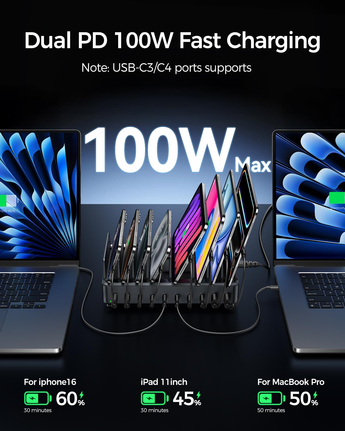400W Charging Station for Multiple Devices, 10 Port Double PD 100W USB C Charging Station with 6 Cables, Multi-Device Organizer Fast Charging Dock for MacBook, iPad, iPhone, Cell Phone, Tablet
