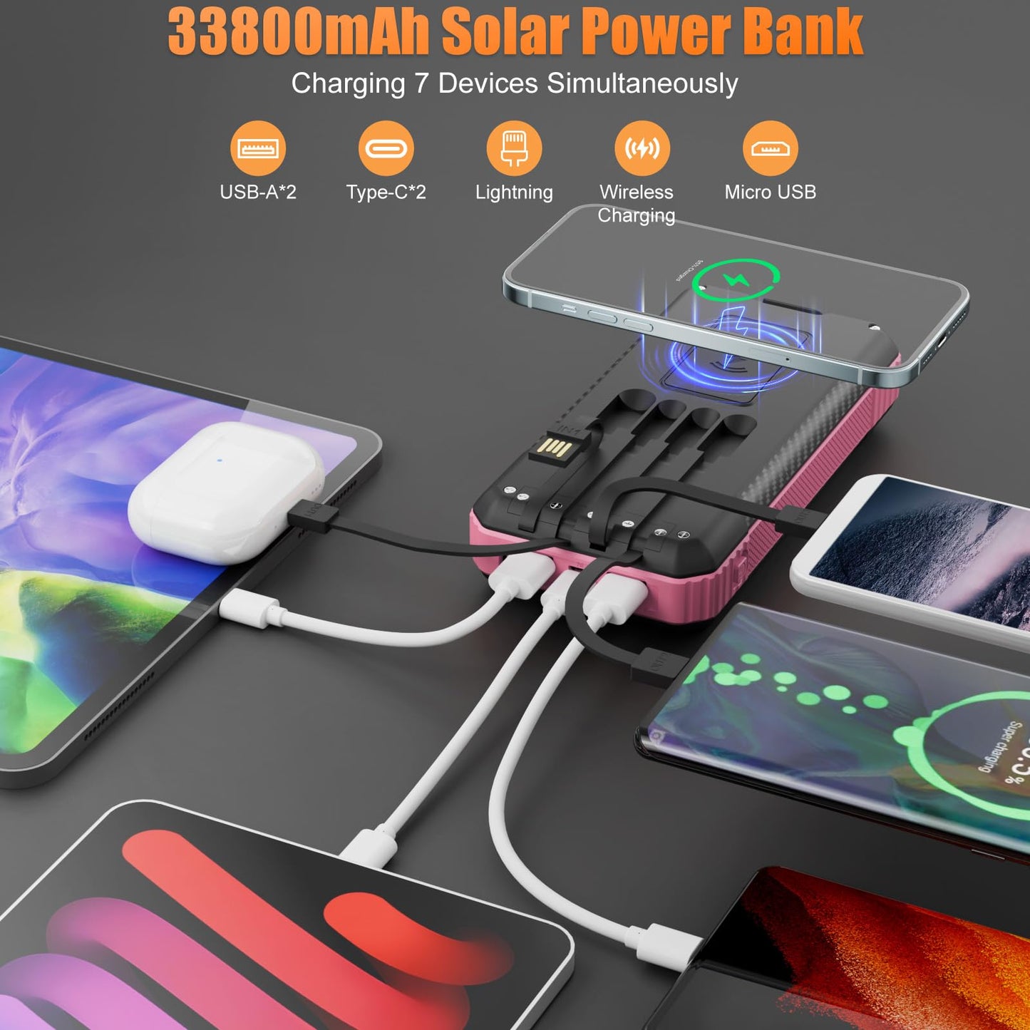 Wreaoves Solar Power Bank 33800mAh with Super Bright LED Flashlight, Built-in 4 Cables & Wireless Charging, Portable Charger with Compass, 7 Outputs & 4 Inputs for Camping/Hiking