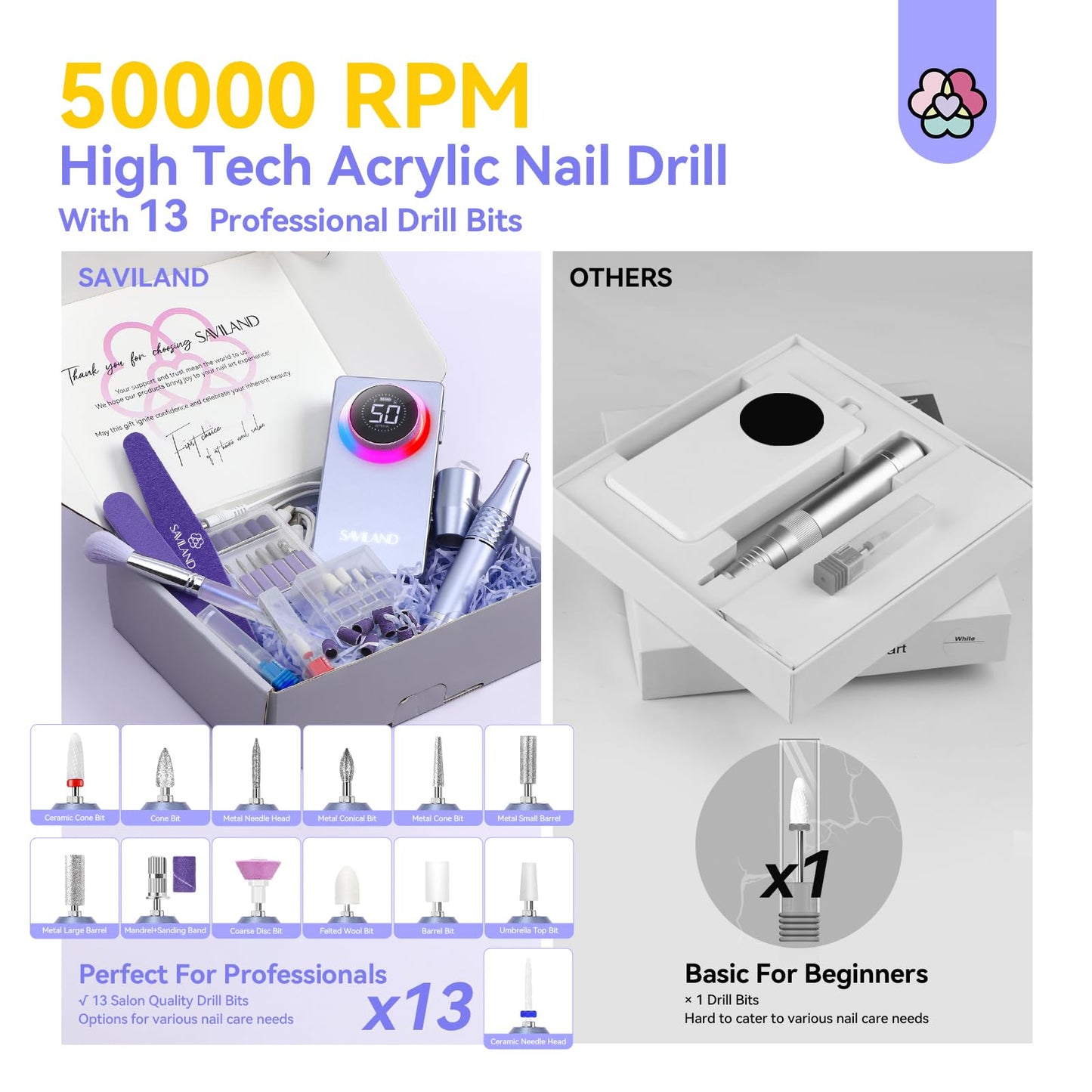 SAVILAND 50000RPM Nail Drill for Acrylic: 2026 Pro High Tech Fast Removal Electric Nails Drill Kit 6000mAh Rechargeable Machine Professional Drill Bit Nail File Buffer Tools Salon Manicure Pedicure
