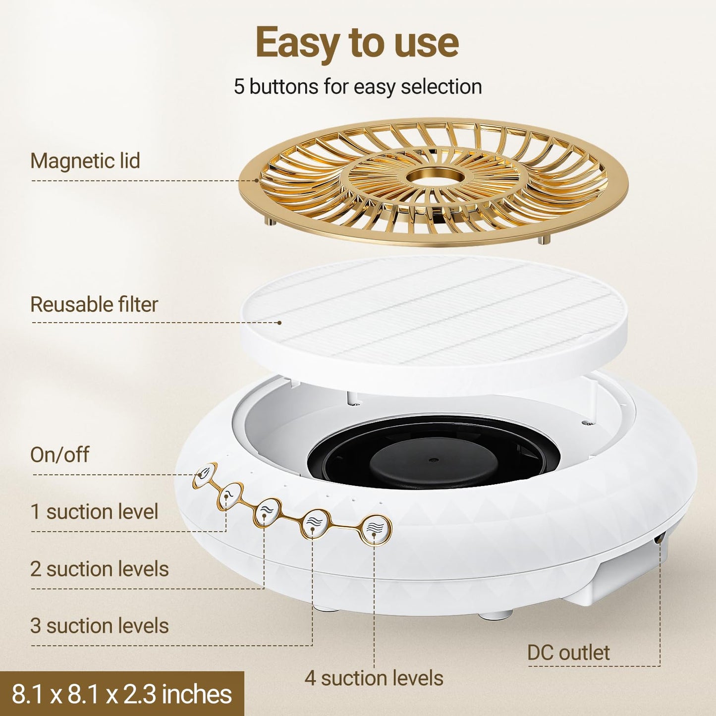 YLYYCC Nail Dust Collector Quiet, 5000RPM Vacuum Fan Extractor with Reusable Filter | Home/Salon Use, Pros Tech & Beginners