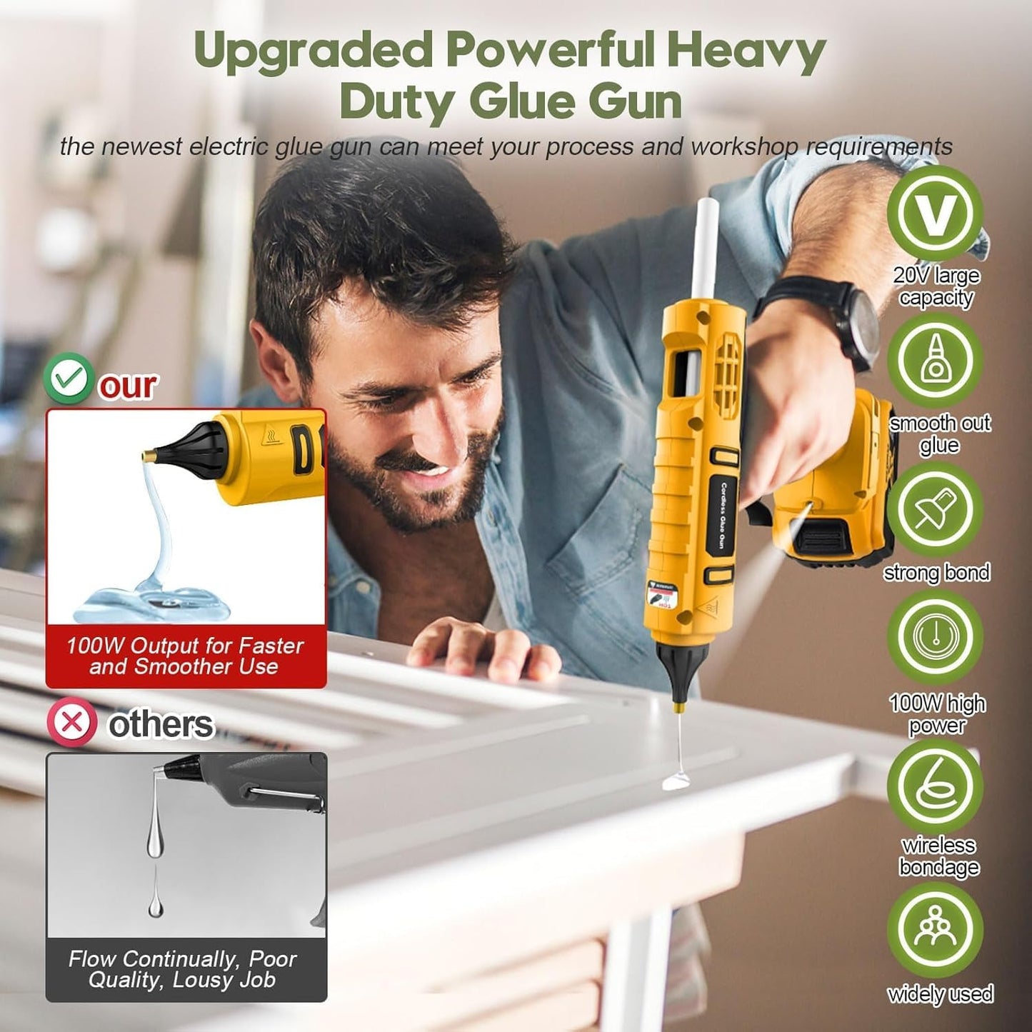Cordless Hot Glue Gun for DeWalt 20V Battery Powered, 100W Full Size Glue Gun Cordless & Rechargeable, Wireless Battery Powered Hot Glue Gun and Sticks Set with 12pcs 0.43'' Glue Sticks (Yellow)