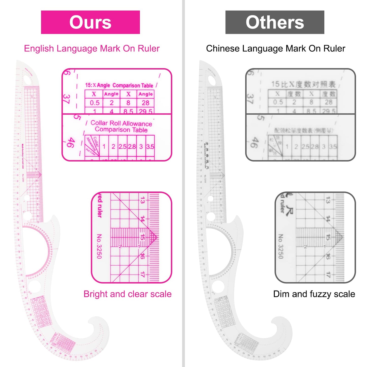 13PCS Styling Sewing French Curve Ruler Set, Dress Makers Rulers Clear Sewing Tailors Pattern Making Ruler for Fashion Design and Guides