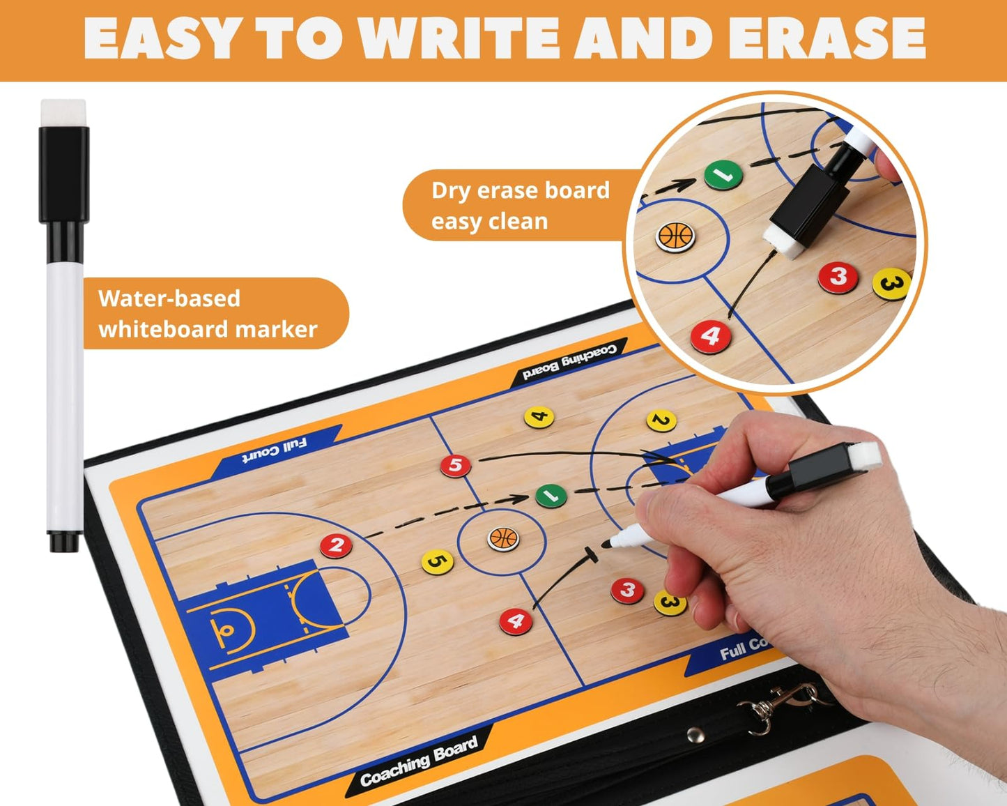 YCConcept Magnetic Basketball Coaching Board Coaches Clipboard Tactical Board Kit with Dry Erase Surface, Portable Strategy Coach Board