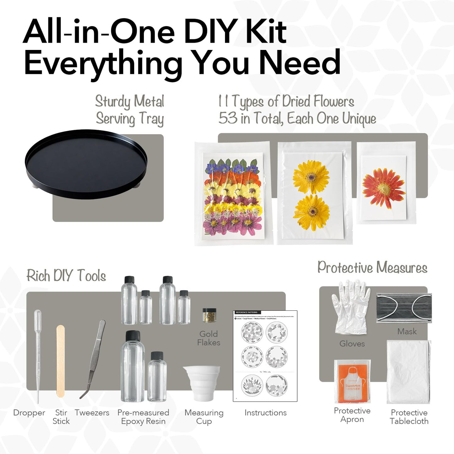 Auraeve All-in-One Craft Resin Tray Kit for Adult - Create a Real Flower Tray, Gift for Crafter Women, Beginner Friendly, Use as Vanity, Perfume, Trinket Organizer, Table Décor, 11.8" (Black-Pro)