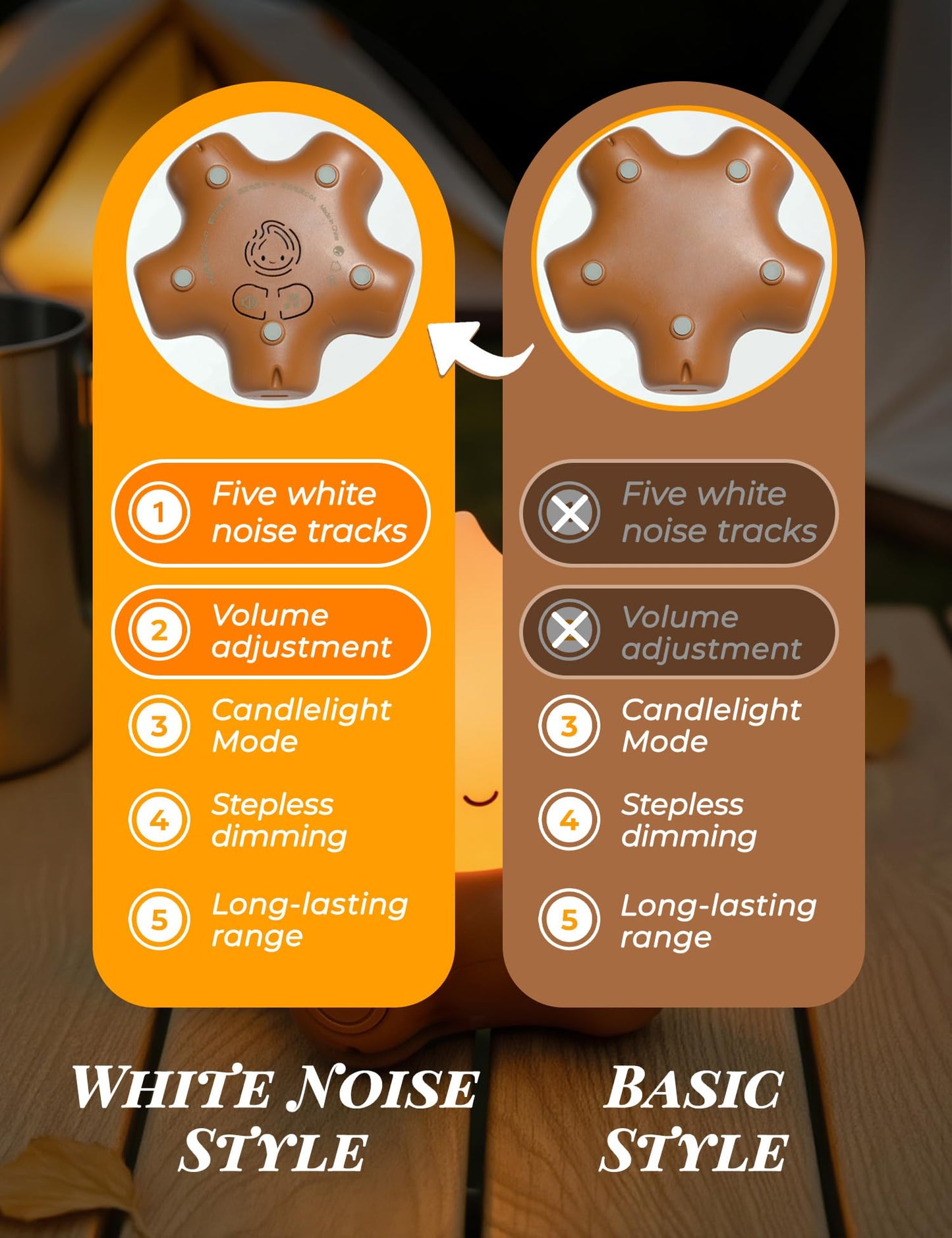 BANDIANCY Chibi Campfire Night Light, Silicone, LED Flickering Flame Lights, Dimmable, Rechargeable Bedside Nightlight, Anime Kawaii Lamp Décor
